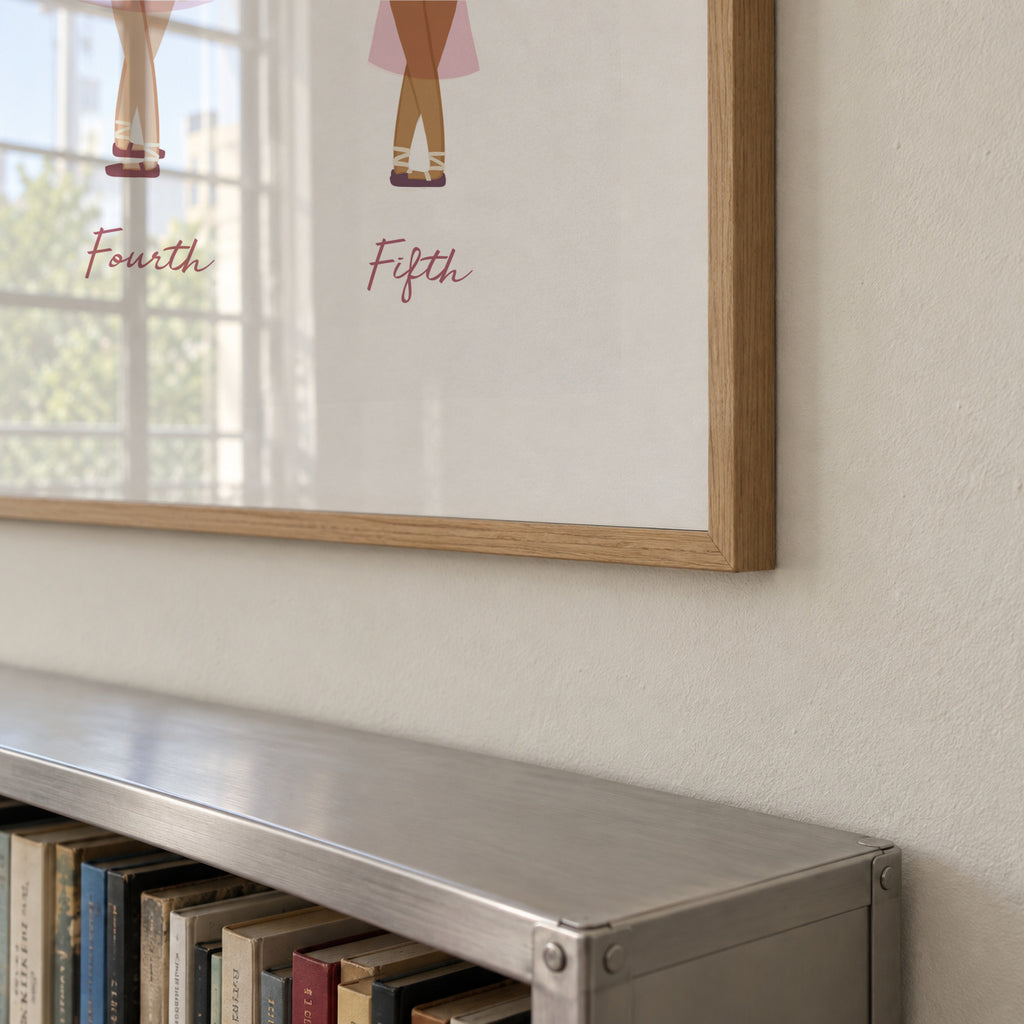 Las 5 posiciones de ballet (lila) - Framed poster detail