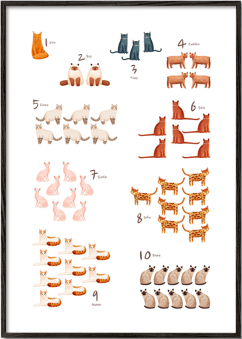Illustration pour enfants: nombres con chats ludiques