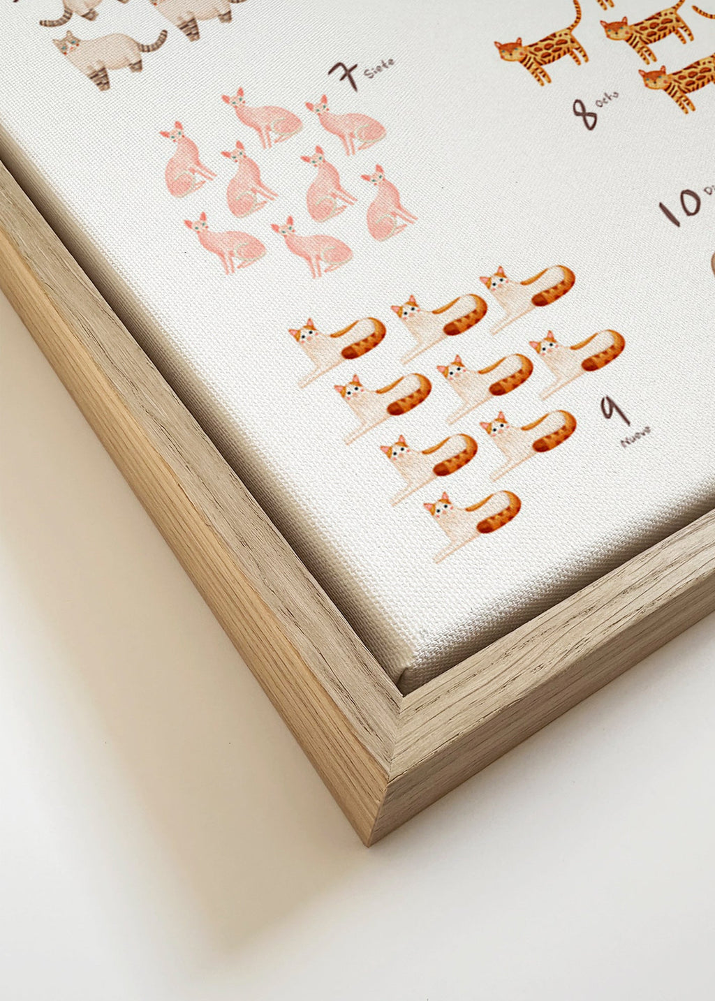 Illustration pour enfants: nombres con chats ludiques