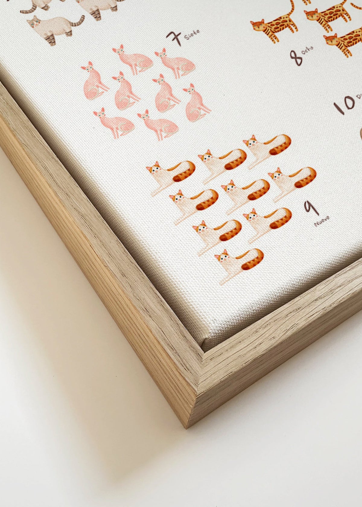 Illustration pour enfants: nombres con chats ludiques