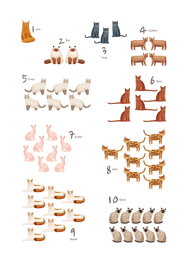 Illustration pour enfants: nombres con chats ludiques