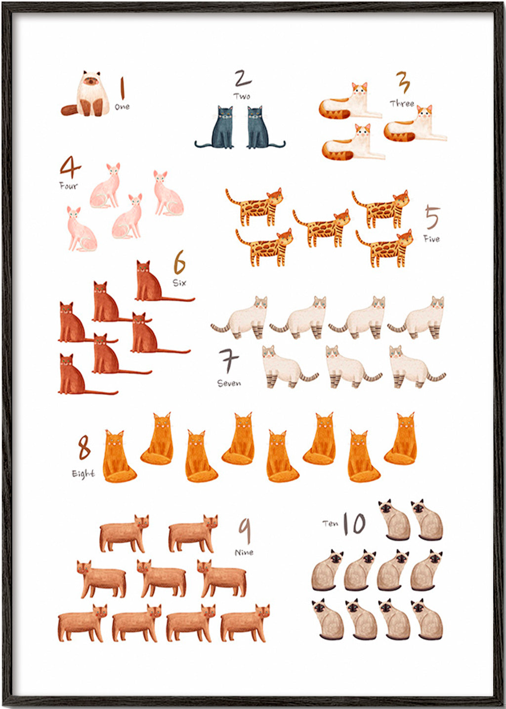 Affiche enfantale con nombres y chats dessinés