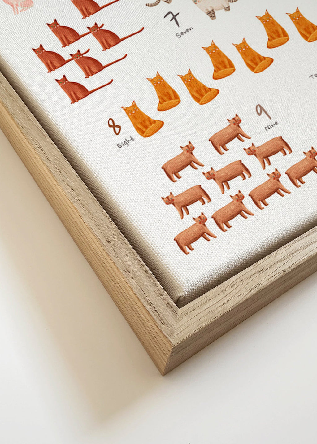 Affiche enfantale con nombres y chats dessinés
