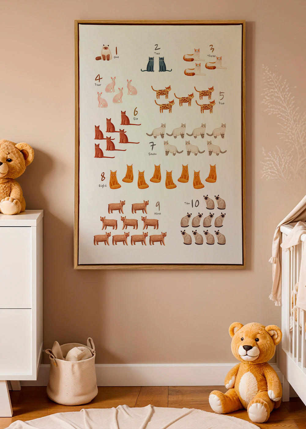 Affiche enfantale con nombres y chats dessinés