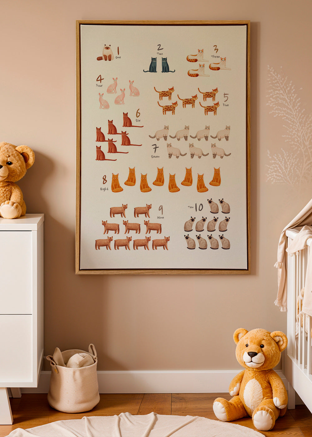 Affiche enfantale con nombres y chats dessinés