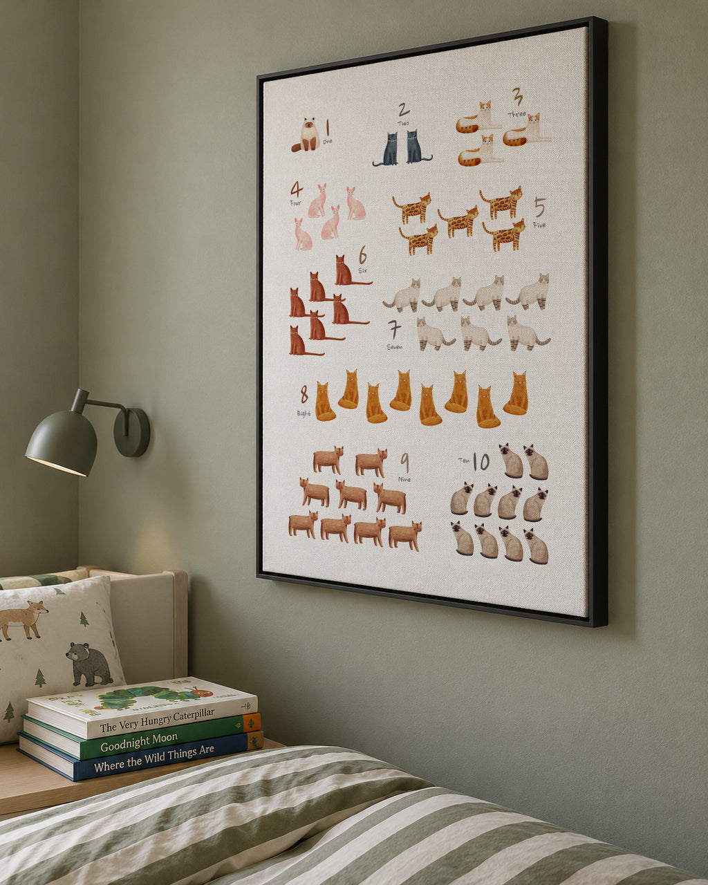 Números de 1 al 10 gatos (ingles) - Framed canvas in an interior
