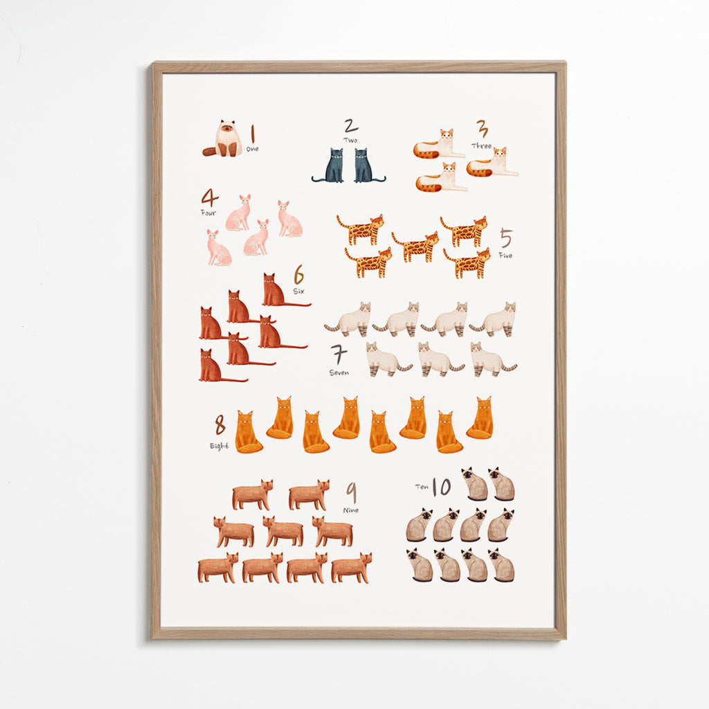 Affiche enfantale con nombres y chats dessinés