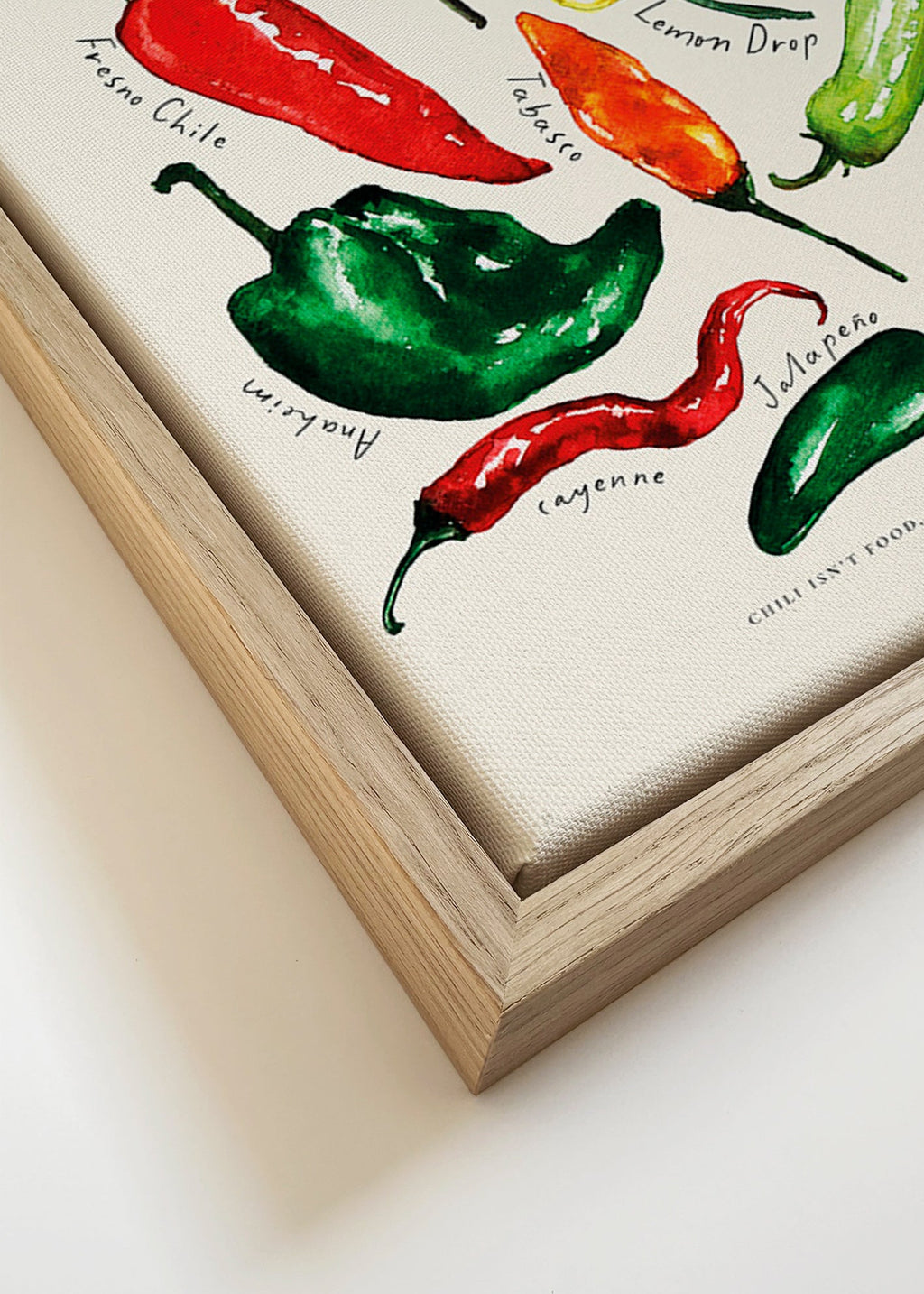 Art de cuisine Chillies à l'aquarelle
