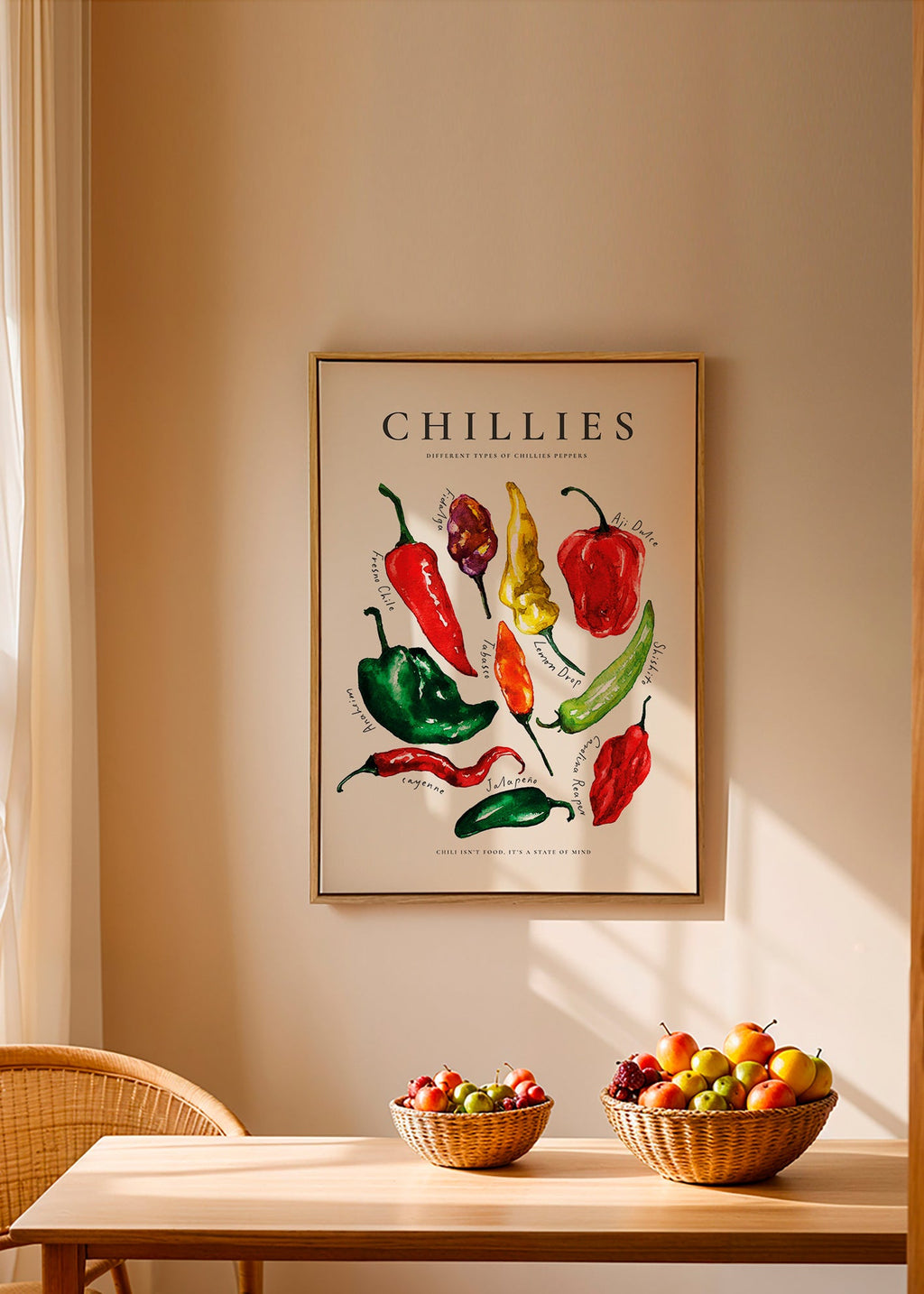 Art de cuisine Chillies à l'aquarelle