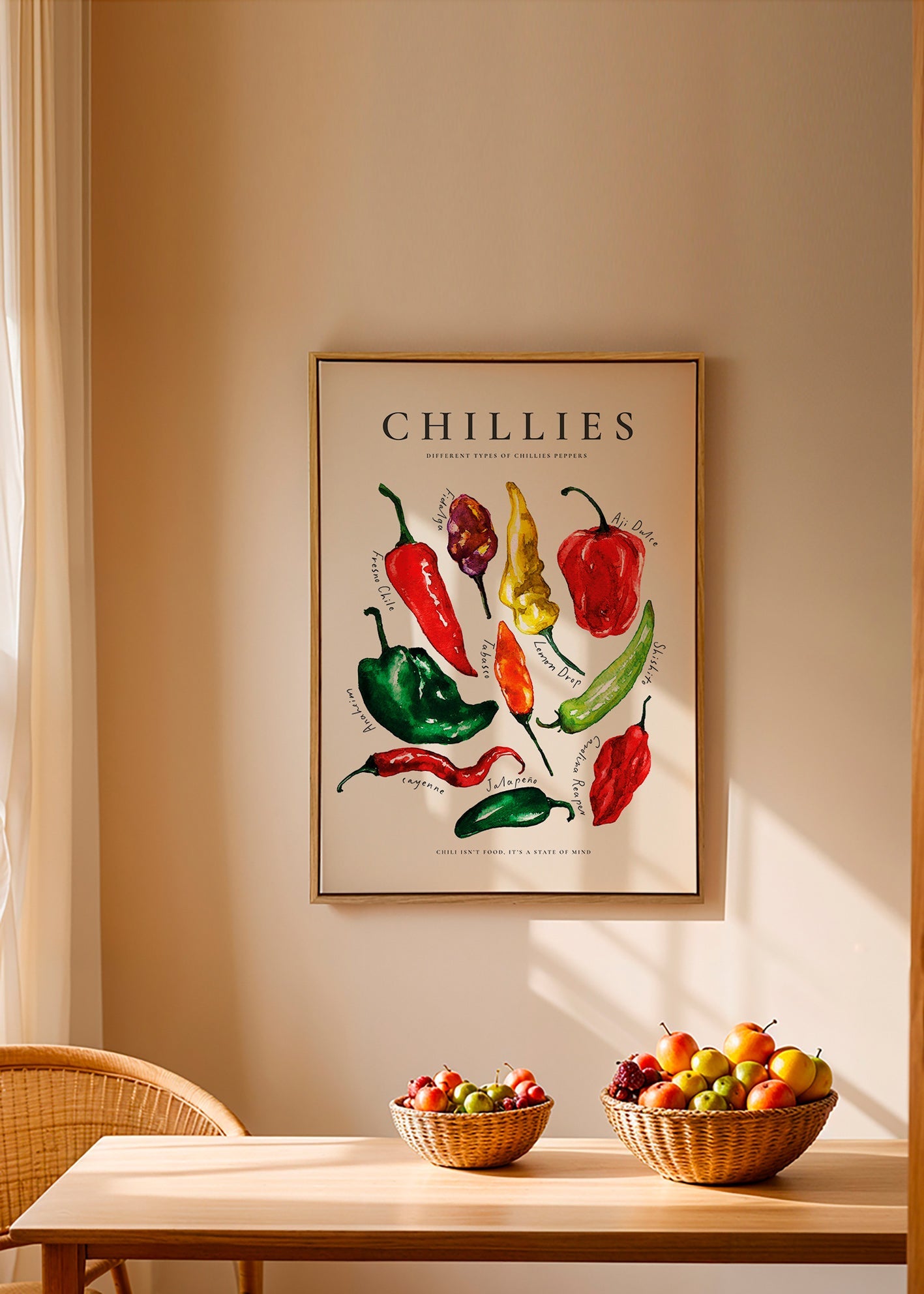 Art de cuisine Chillies à l'aquarelle