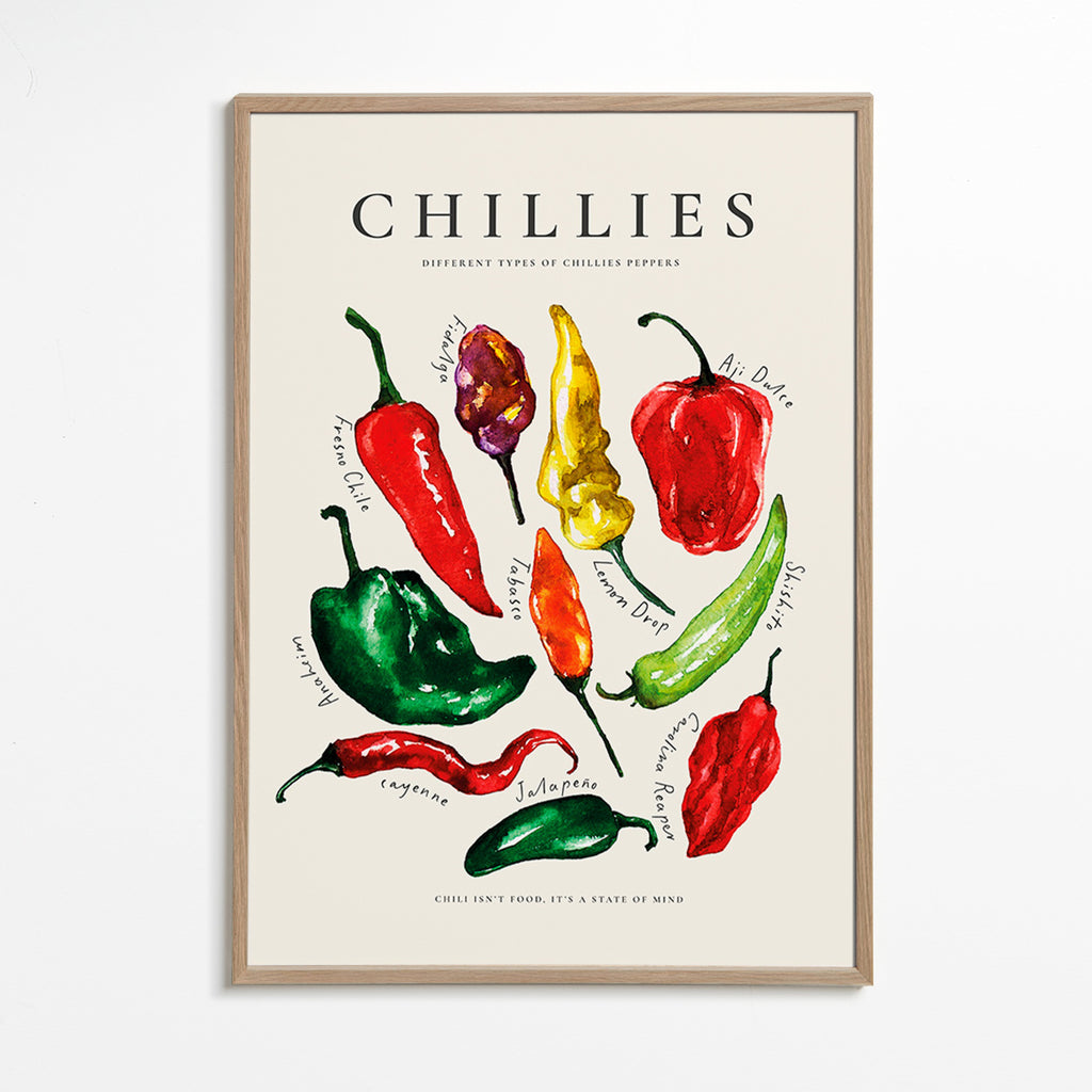 Art de cuisine Chillies à l'aquarelle