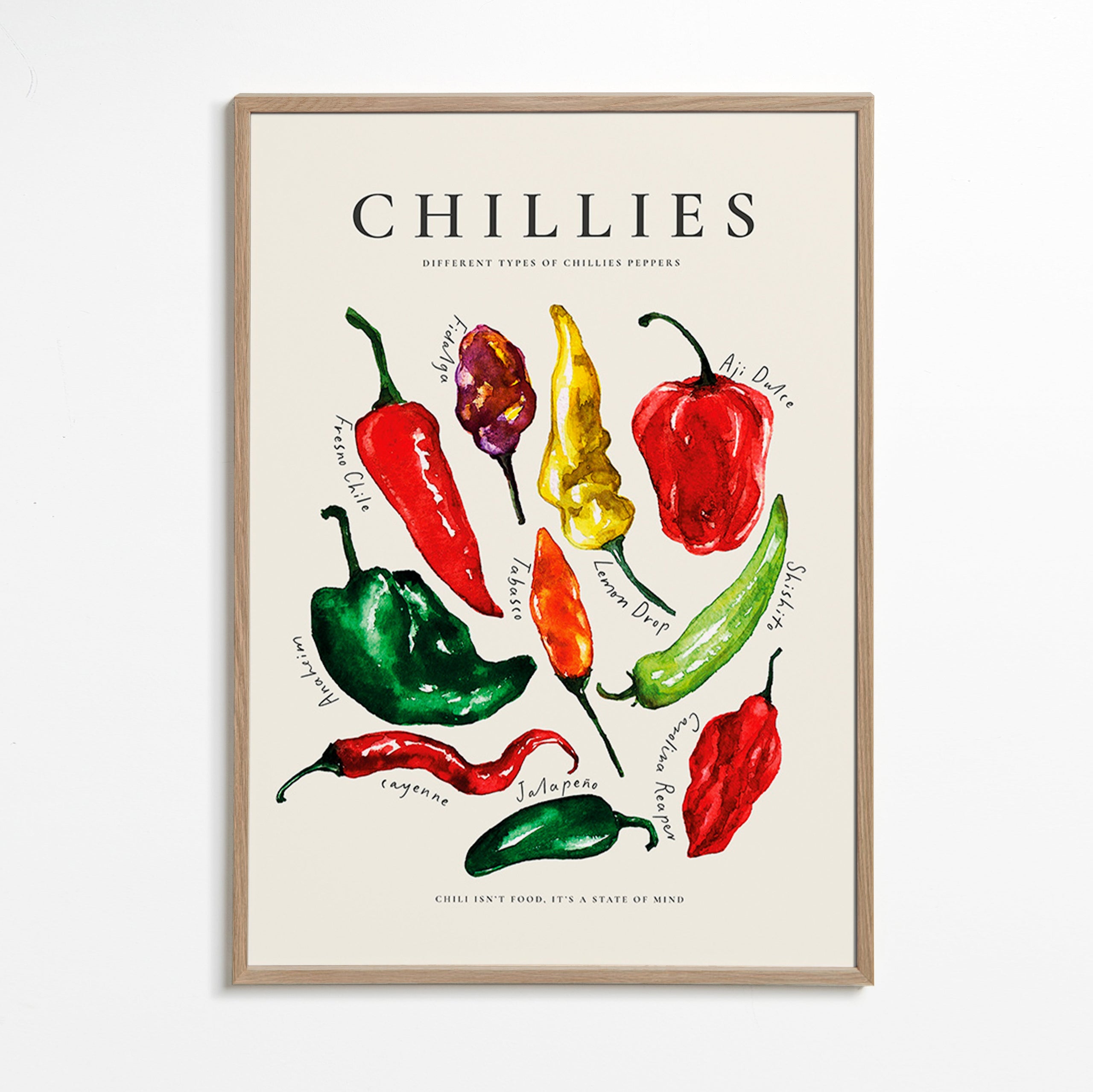 Art de cuisine Chillies à l'aquarelle